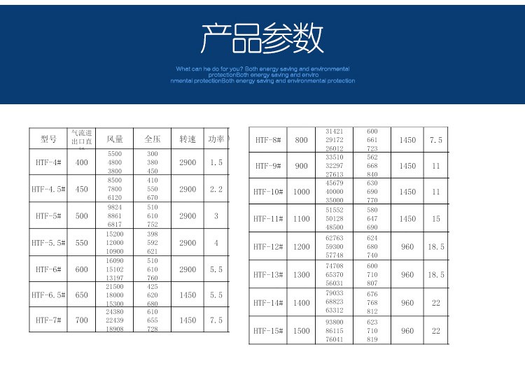 啟動高溫排煙風(fēng)機(jī)的方法有哪些？