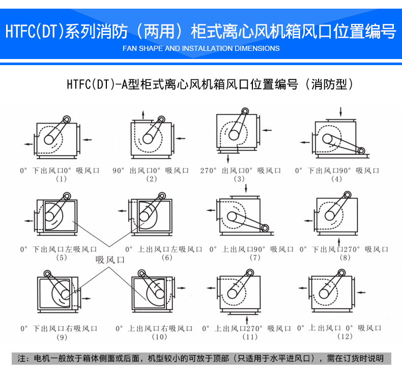 htfc離心箱式消防排煙風(fēng)機(jī)參數(shù)誤差