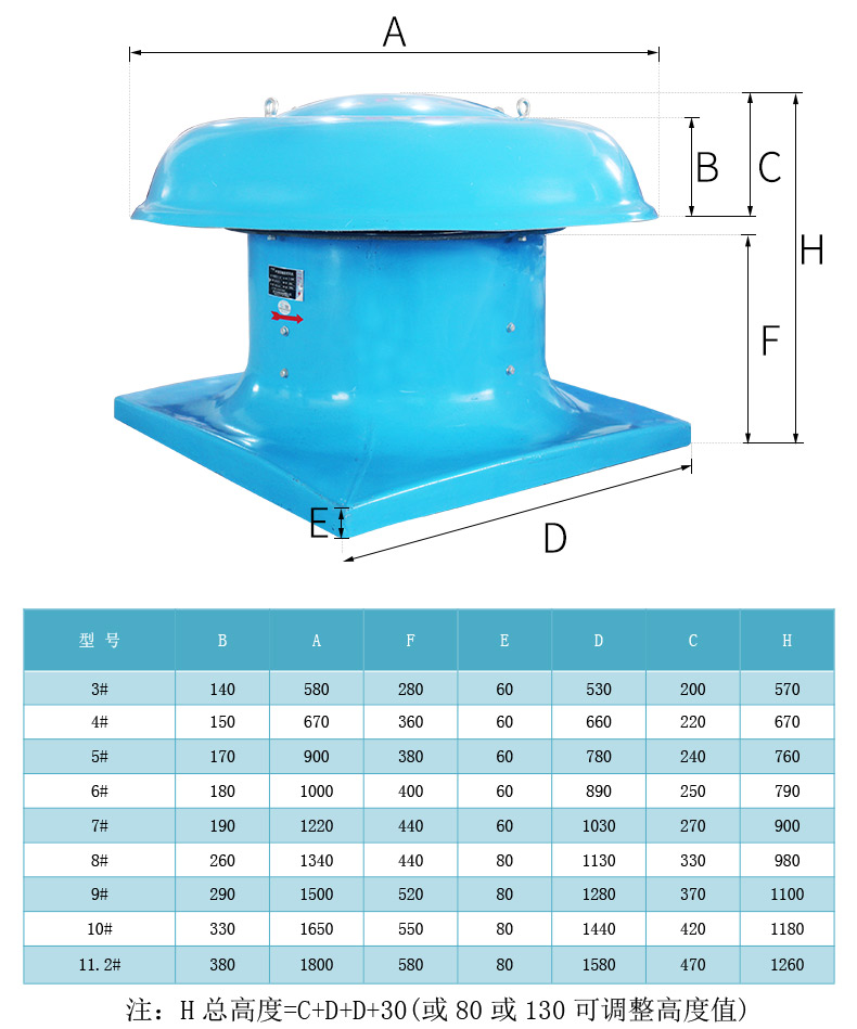 屋頂消防排煙風(fēng)機型號參數(shù)表