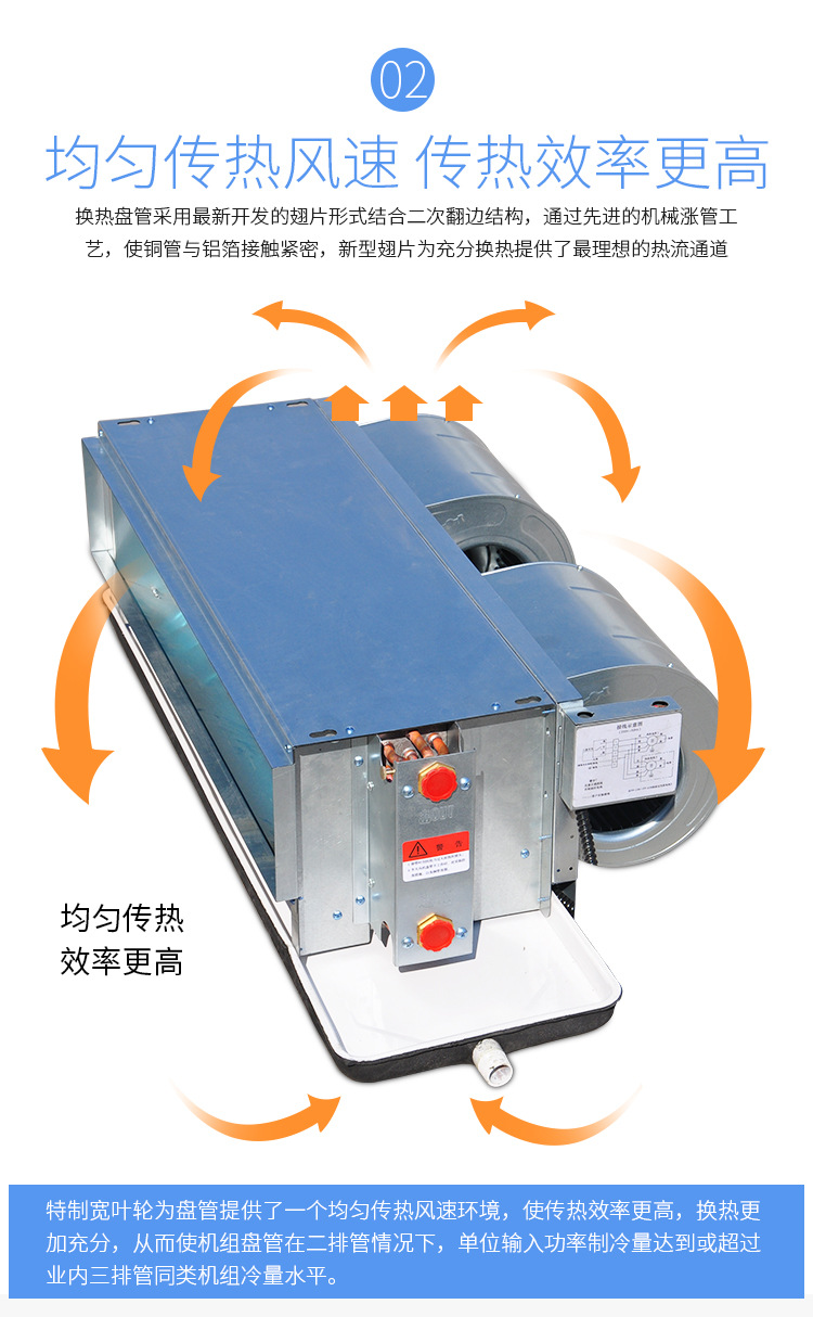 風(fēng)機(jī)盤管能否代替?zhèn)鹘y(tǒng)暖氣片制暖詳細(xì)說(shuō)明