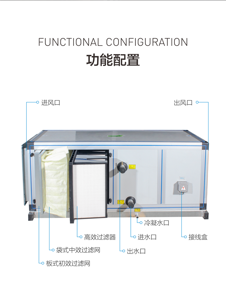 你真的了解組合式新風(fēng)處理機(jī)組的作用嗎